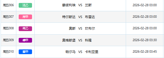 凌晨足球盛宴:法乙、德甲、荷乙、意甲五场赛事扫盘指南